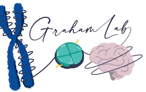Graham lab logo